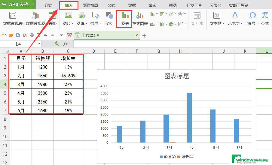 wps怎么做次垂直轴 wps怎么设置次垂直轴