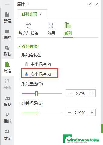 wps怎么做次垂直轴 wps怎么设置次垂直轴