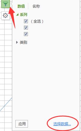 wps怎么更改系列1这几个字 wps怎么更改系列1的字体大小