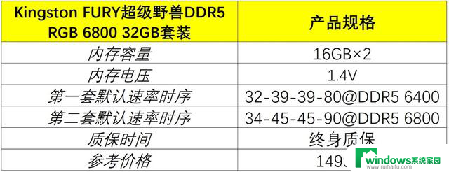 游戏性能暂无对手！AMD Zen 5锐龙9000系主流处理器首测结果揭晓