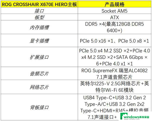 游戏性能暂无对手！AMD Zen 5锐龙9000系主流处理器首测结果揭晓