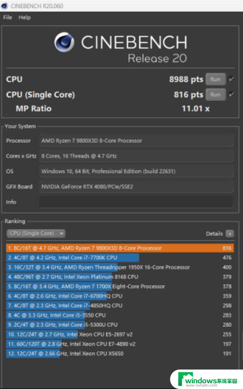 AMD锐龙7 9800X3D处理器评测：游戏性能王中王！