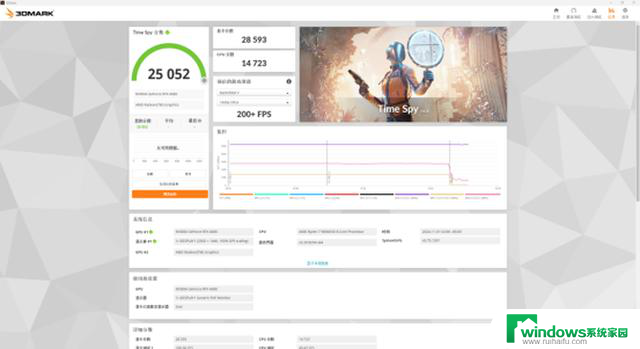 AMD锐龙7 9800X3D处理器评测：游戏性能王中王！