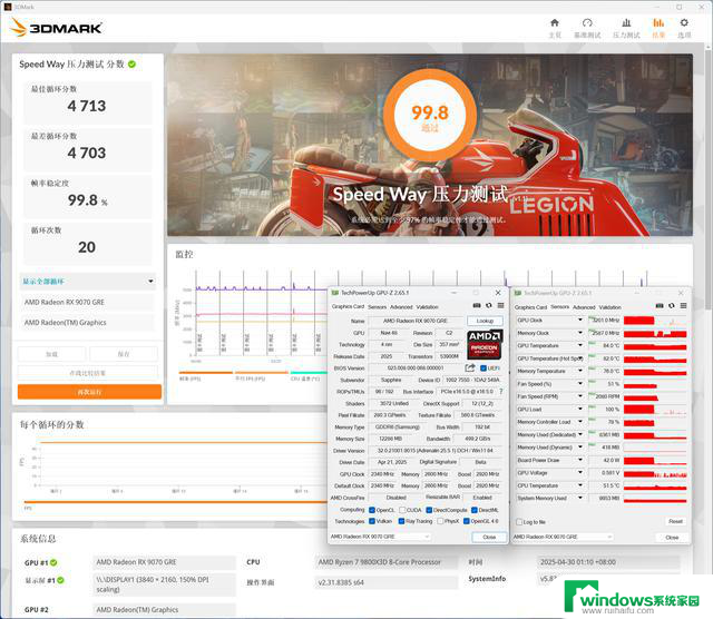AMD Radeon RX 9070 GRE首发评测：战略性切入RTX 5070和5060 Ti