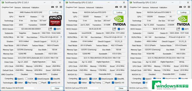 AMD Radeon RX 9070 GRE首发评测：战略性切入RTX 5070和5060 Ti