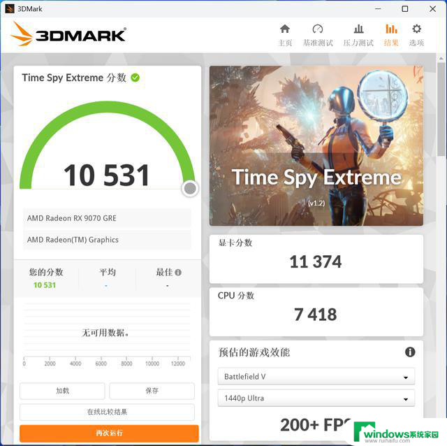 AMD Radeon RX 9070 GRE首发评测：战略性切入RTX 5070和5060 Ti