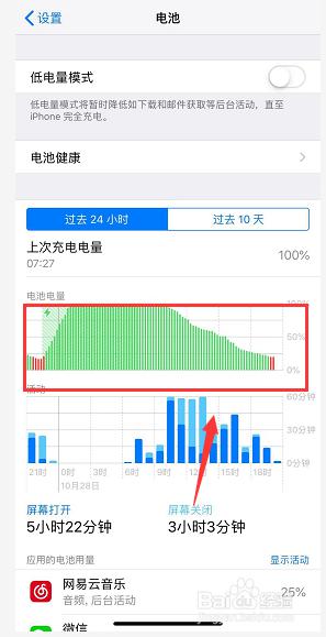 iphonexsmax怎么打开电池百分比 苹果xs max电池百分比设置方法