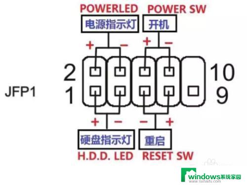 微星b450迫击炮主板接口图解 微星b450m迫击炮主板安装图解