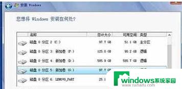 win8如何安装win7 如何在Win8操作系统下安装Win7双系统