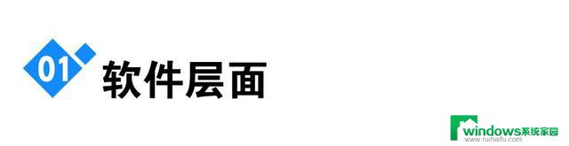 微软的综合杀手锏，Windows12 Ai功能大预测：将如何改变未来的电脑操作方式？