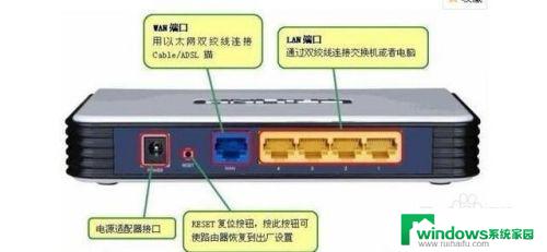 更换路由器还需要更换光猫吗 一个移动光猫可以同时连接几个路由器