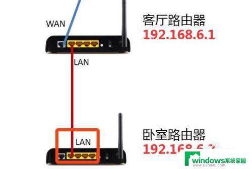 更换路由器还需要更换光猫吗 一个移动光猫可以同时连接几个路由器