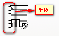 惠普打印机自动双面打印怎么设置 惠普打印机自动双面打印设置步骤