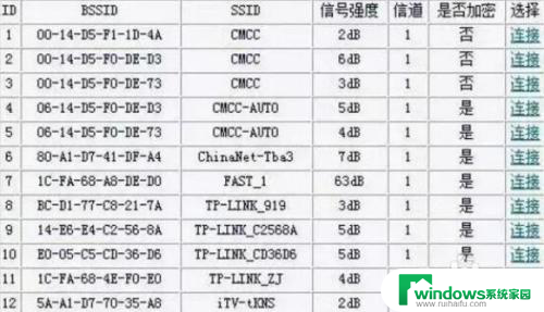 路由器设置连接方式 路由器与路由器之间连接设置步骤