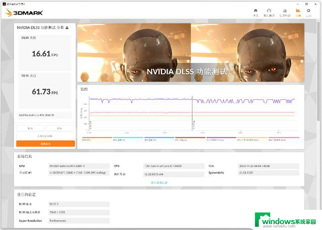 技嘉RTX 4060 Ti AERO OC 16GB：甜品级纯白显卡上手实测