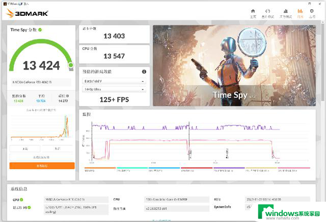 技嘉RTX 4060 Ti AERO OC 16GB：甜品级纯白显卡上手实测