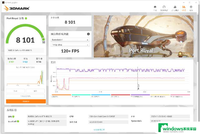 技嘉RTX 4060 Ti AERO OC 16GB：甜品级纯白显卡上手实测