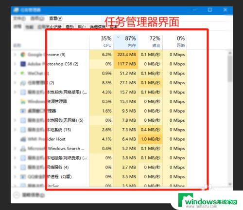 怎么看软件占用cpu 怎么检测哪个程序导致CPU占用率100%