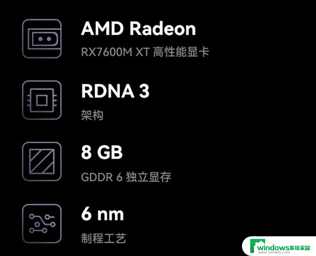 WIKO显卡魔方3999元首销：RX 7600M XT、内置240W电源详细参数及性能测评