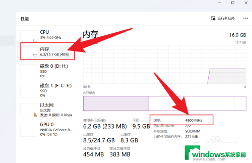 win11任务管理器看不到内存频率 Win11如何查看内存频率