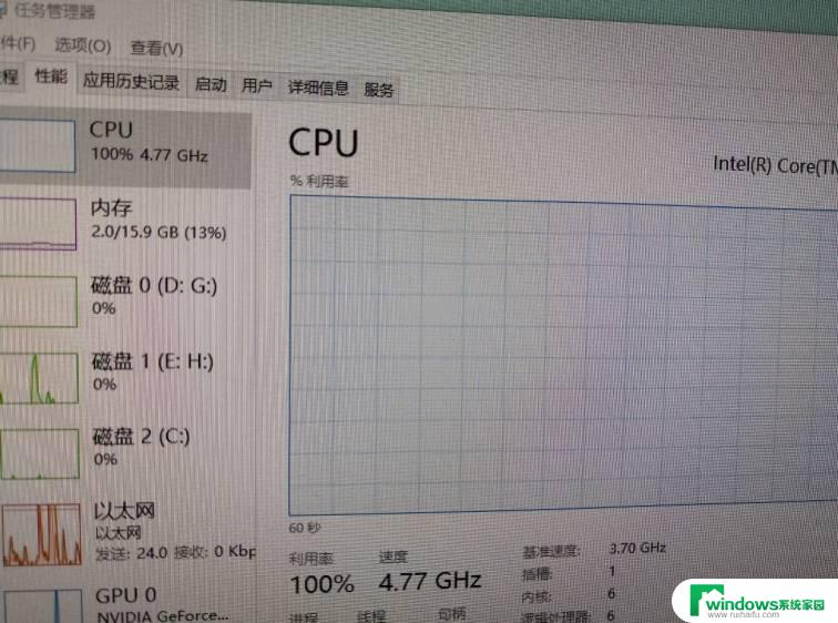 win11设置cpu最大使用率 笔记本CPU性能优化设置方法