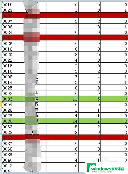 excel使用条件格式设置颜色 EXCEL条件格式功能如何实现不同颜色的显示