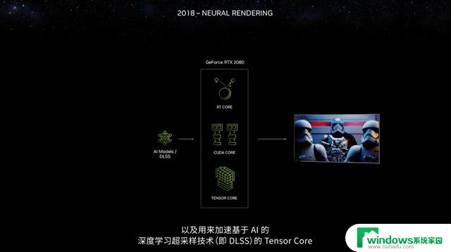 CES 2024 NVIDIA主题演讲技术解析与新品速报