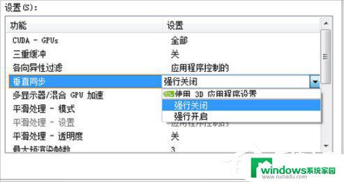 Win7垂直同步怎么关？完全教程！