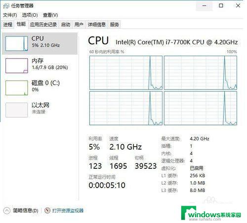 笔记本怎么关闭超线程 怎样关闭笔记本电脑超线程