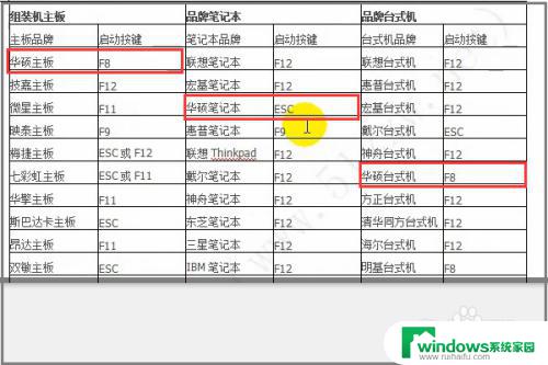 华硕电脑怎样进入bios设置硬盘启动 华硕主板固态硬盘启动设置步骤