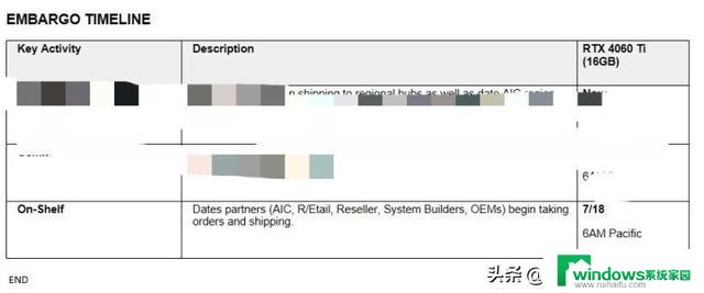 PC鲜辣报：英特尔下代U产品线曝光 AMD海外推5600X3D，性能亮眼！