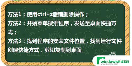 游戏快捷方式被删除,怎么恢复 如何删除快捷方式后创建新的快捷方式