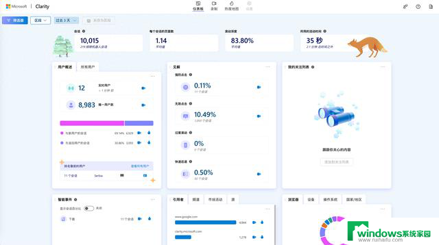 Clarity - 微软你越来越懂用户了，原来是因为她！揭秘微软成功背后的关键