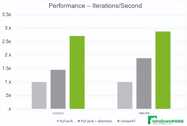 双十一入手GeForce 40系显卡最佳时机，如何选择最合适的显卡？