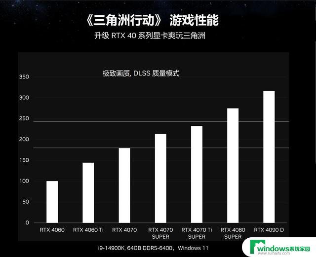 双十一入手GeForce 40系显卡最佳时机，如何选择最合适的显卡？