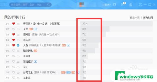 网易云音乐怎么看自己听歌次数 电脑版网易云音乐如何查看听歌排行