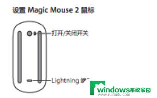 苹果二代鼠标如何连接 Apple Macbook如何连接Magic Mouse 2