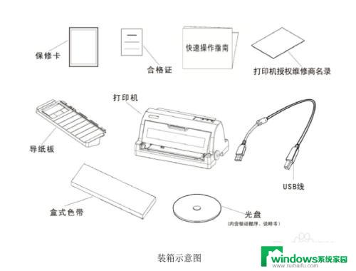 中盈打印机驱动怎么安装？完整教程详解