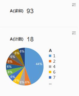 wps筛选分析后边的数据显示不完整a wps筛选分析数据显示不完整