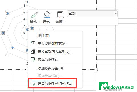 wps雷达图我不想那些数据连起来怎么做 wps雷达图数据断裂怎么解决