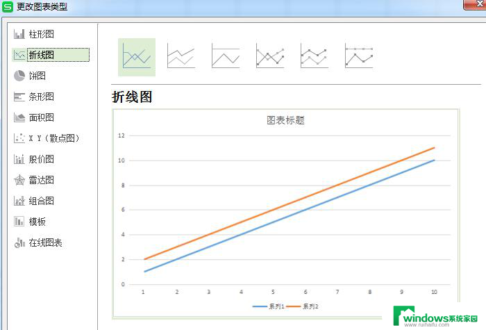 wps如何更改折线图 wps折线图如何更改坐标轴刻度