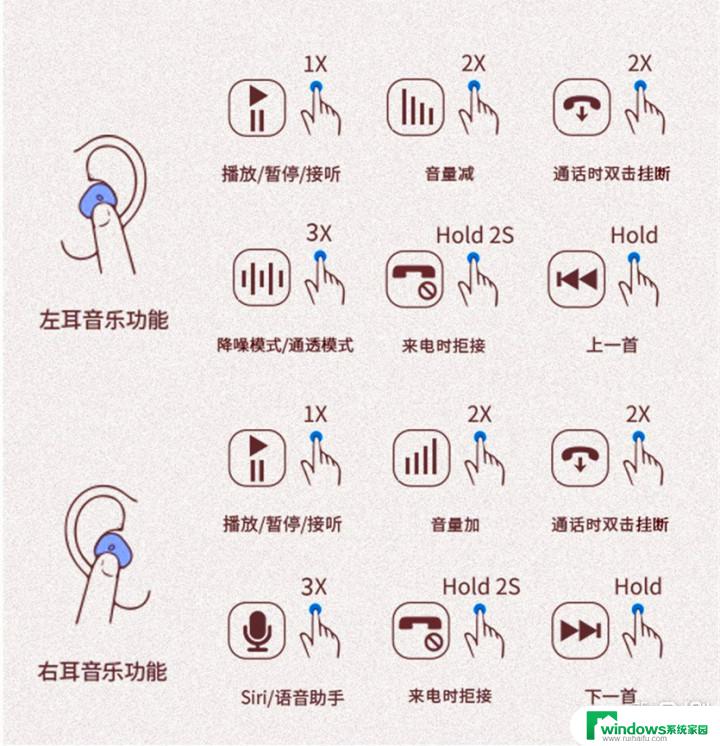 怎样使用蓝牙耳机连接手机 无线蓝牙耳机手机连接教程