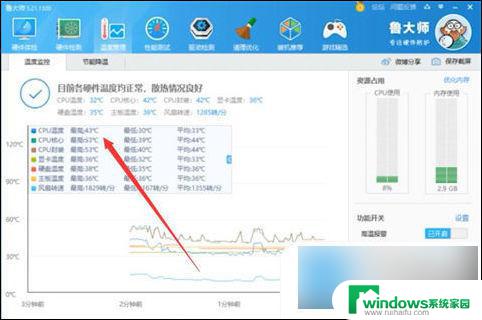 win10能显示cpu温度吗 win10怎么查看电脑CPU温度