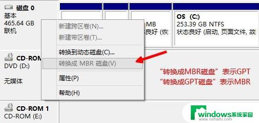 Win10分区格式：如何正确分区以及格式化硬盘？