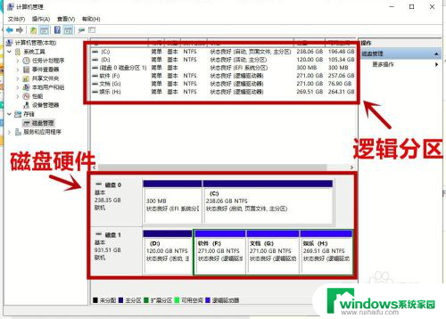 怎么看自己的电脑硬盘是不是固态 怎样查看自己的固态硬盘是哪个盘