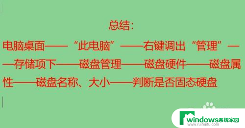 怎么看自己的电脑硬盘是不是固态 怎样查看自己的固态硬盘是哪个盘