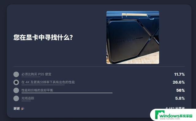 IGN公布2025年度五大显卡推荐，N卡仅两款上榜，性能排名首位的显卡是什么？