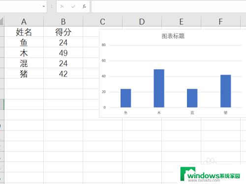 excel表格做折线图怎么定横纵轴 excel画图如何设置横坐标和纵坐标