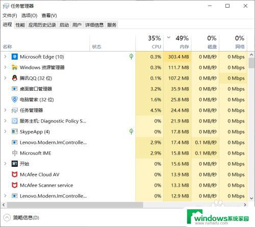 windows10占用内存过高 Win10内存占用率过高怎么调整