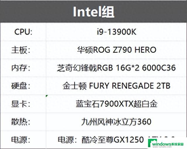 AMD 锐龙7 7800X3D：开学季游戏神U首选！